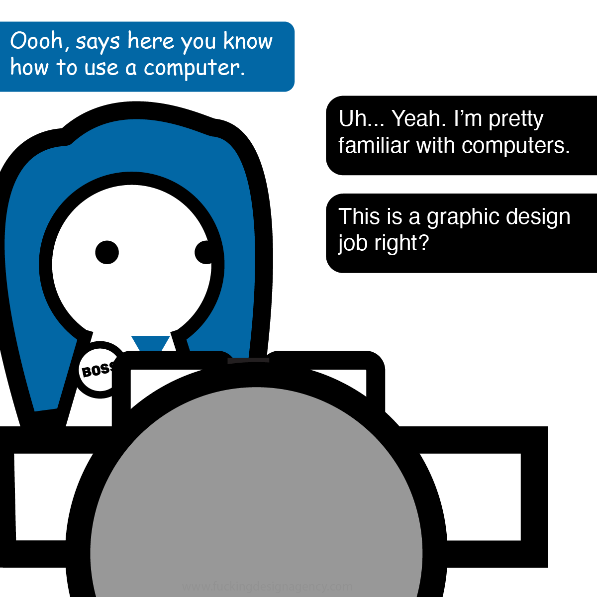 Panel 2